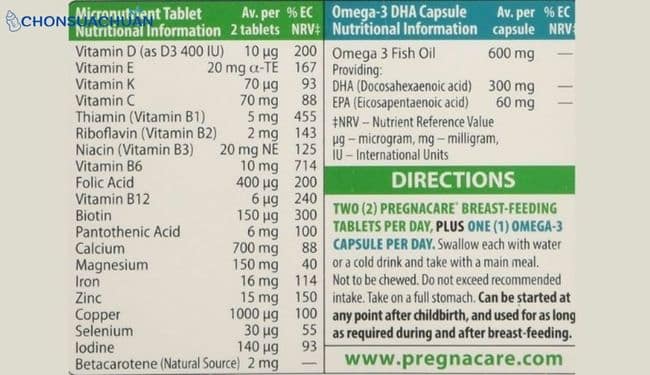 thành phần dinh dưỡng Pregnacare