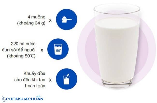Cách pha sữa bột nguyên kem của vinamilk